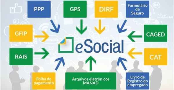 Nota Técnica traz indicativo de ME/EPP para acesso ao módulo simplificado
